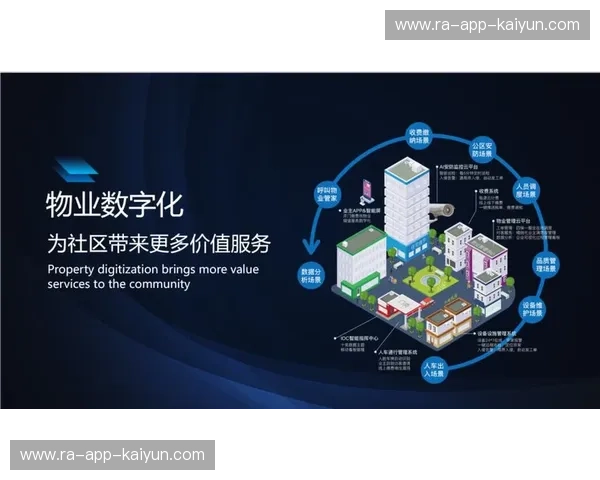 Kaiyun官方H5:引领数字化创新,畅享极致体验 Kaiyun官方H5:引领数字化创新,畅享极致体验